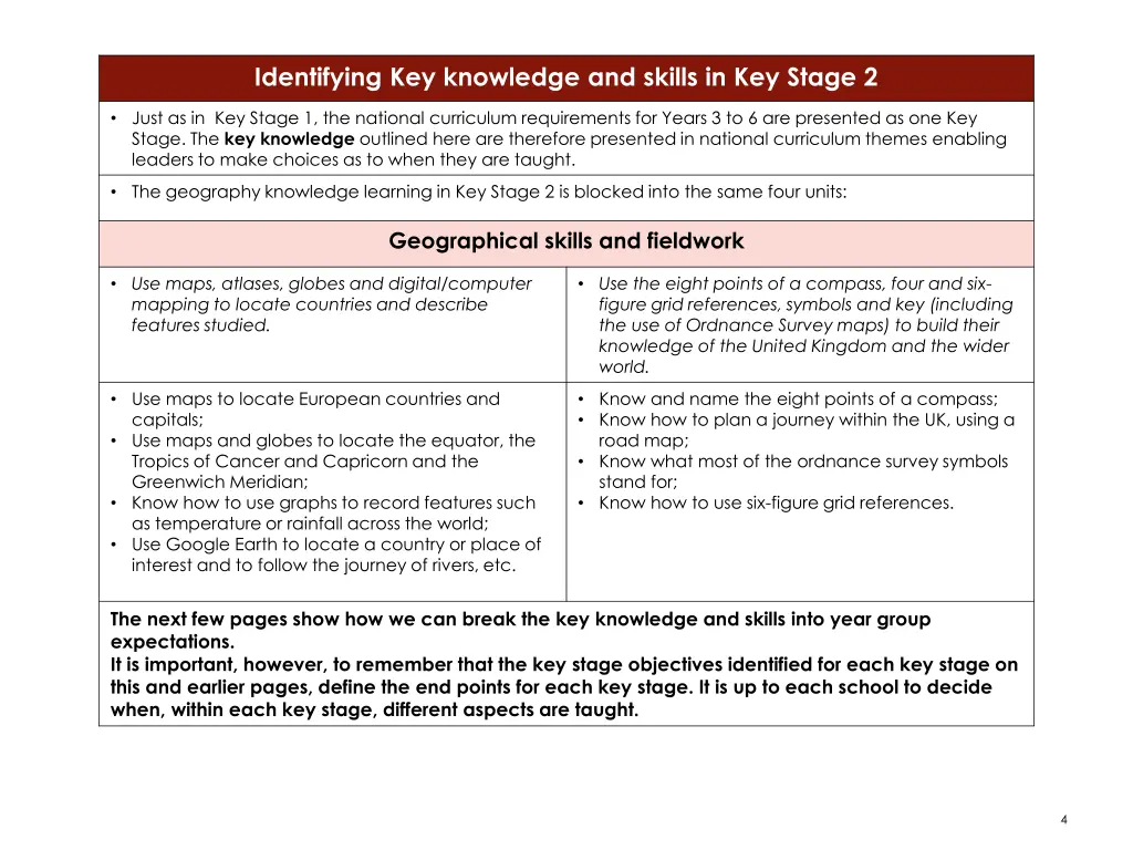 identifying key knowledge and skills in key stage 2