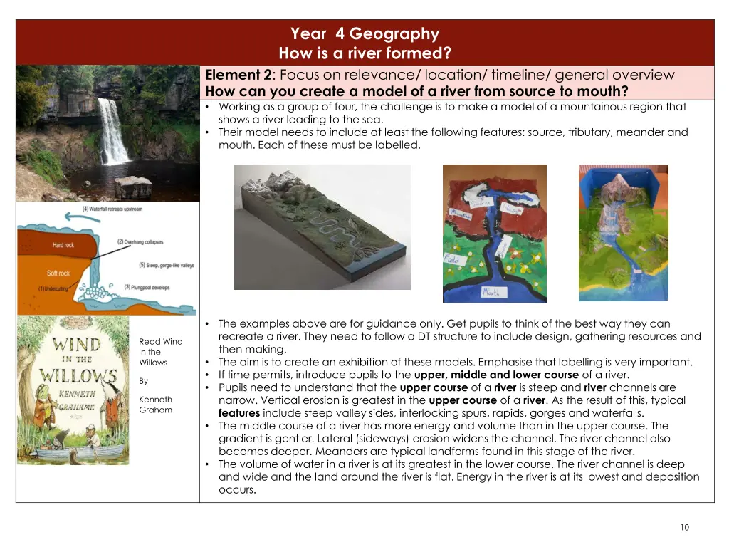 year 4 geography how is a river formed element 1
