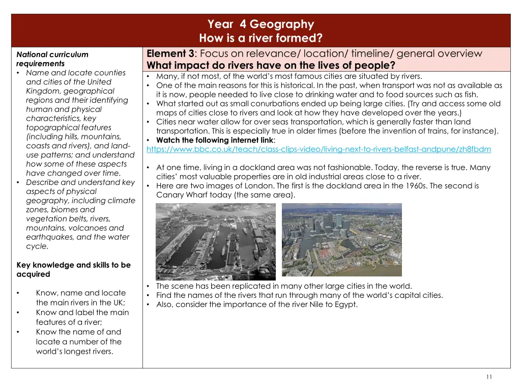 year 4 geography how is a river formed element 2