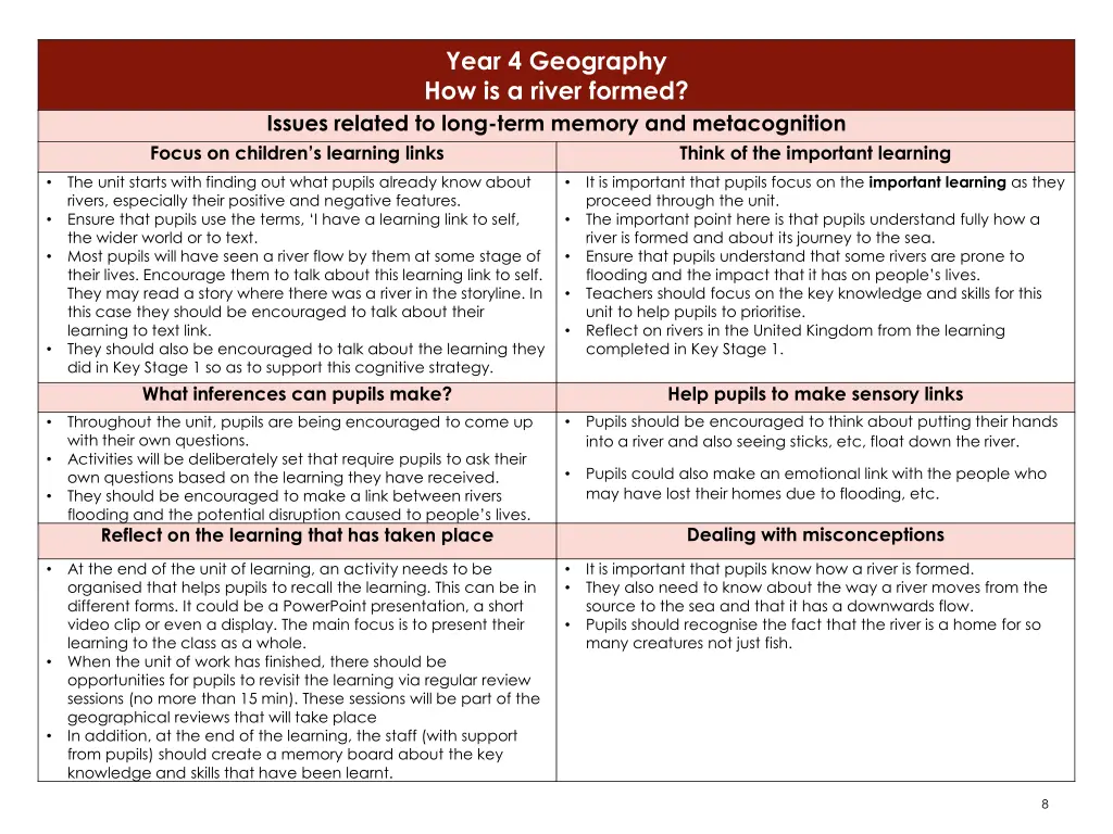year 4 geography how is a river formed
