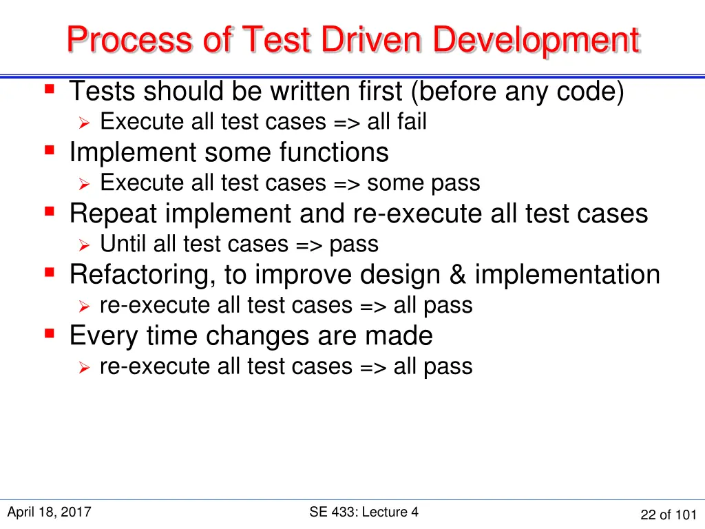 process of test driven development tests should