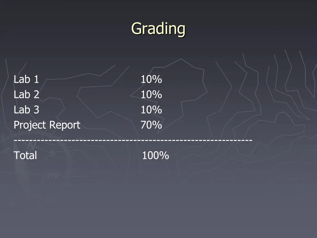 grading