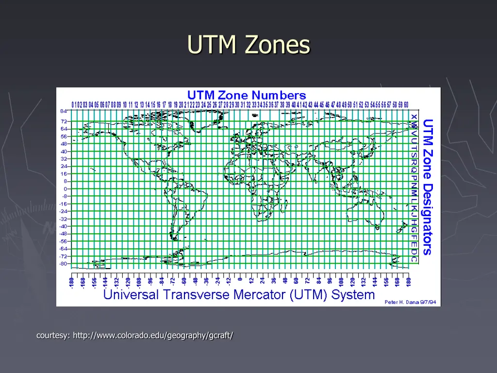 utm zones