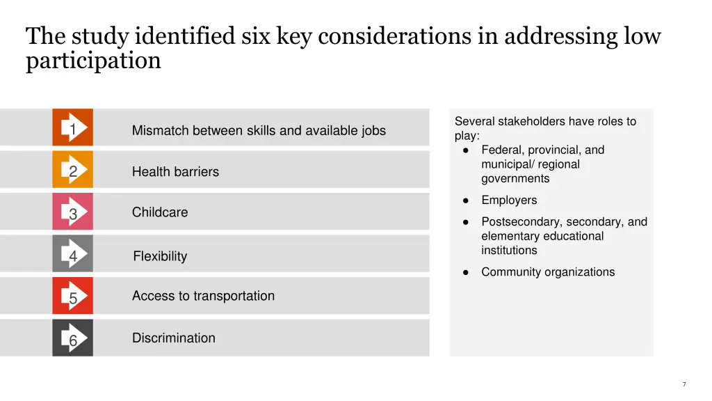 the study identified six key considerations