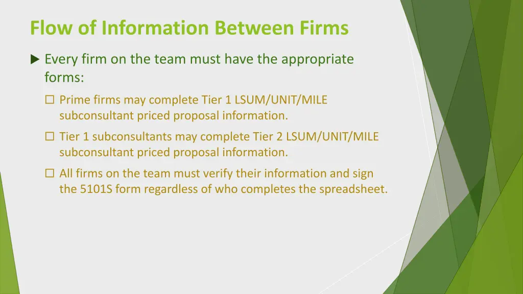 flow of information between firms 1