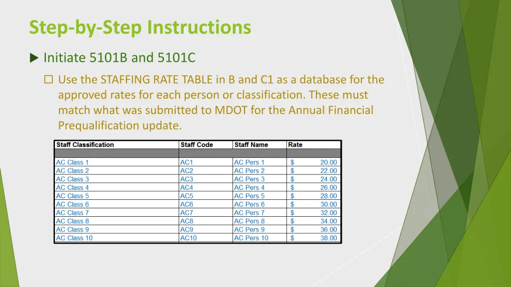 step by step instructions 6