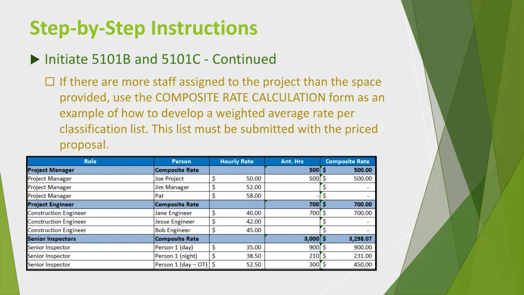 step by step instructions 7