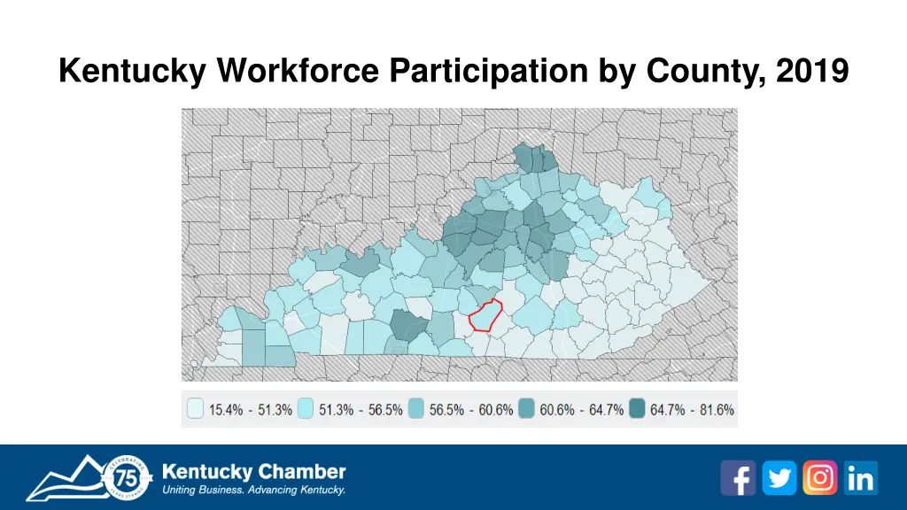 kentucky workforce participation by county 2019