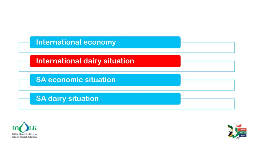 international economy 1