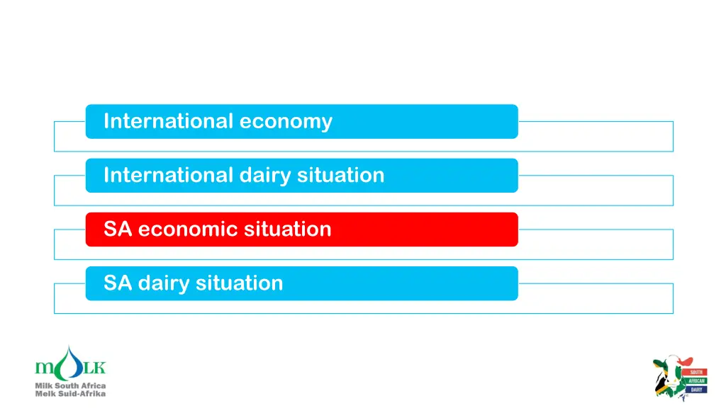 international economy 2
