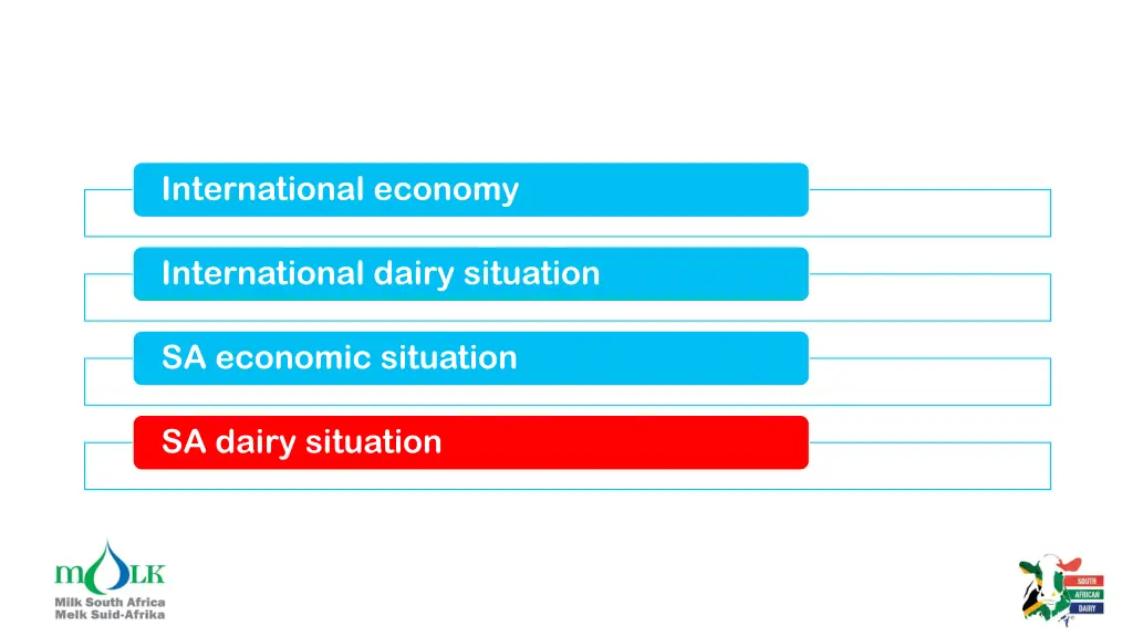 international economy 3
