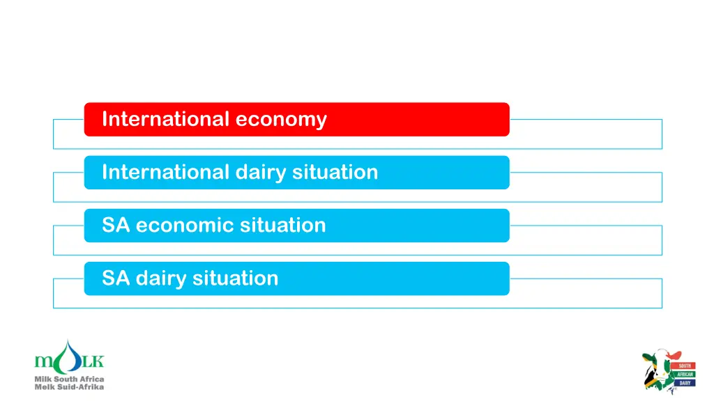 international economy