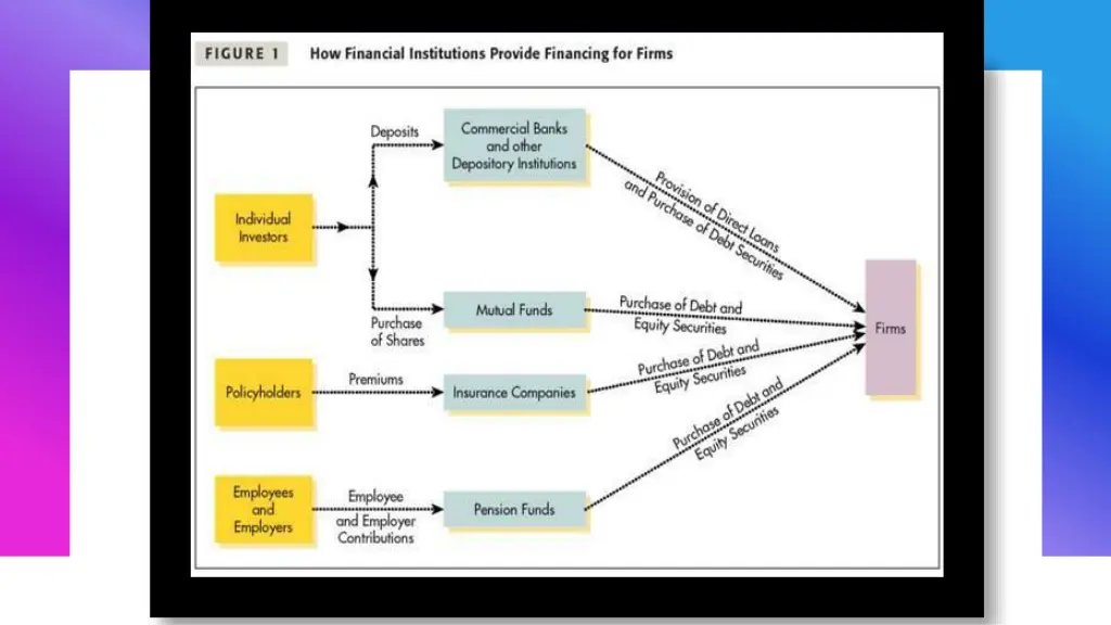 slide5