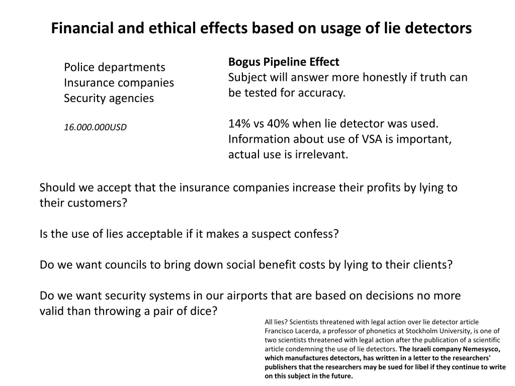 financial and ethical effects based on usage