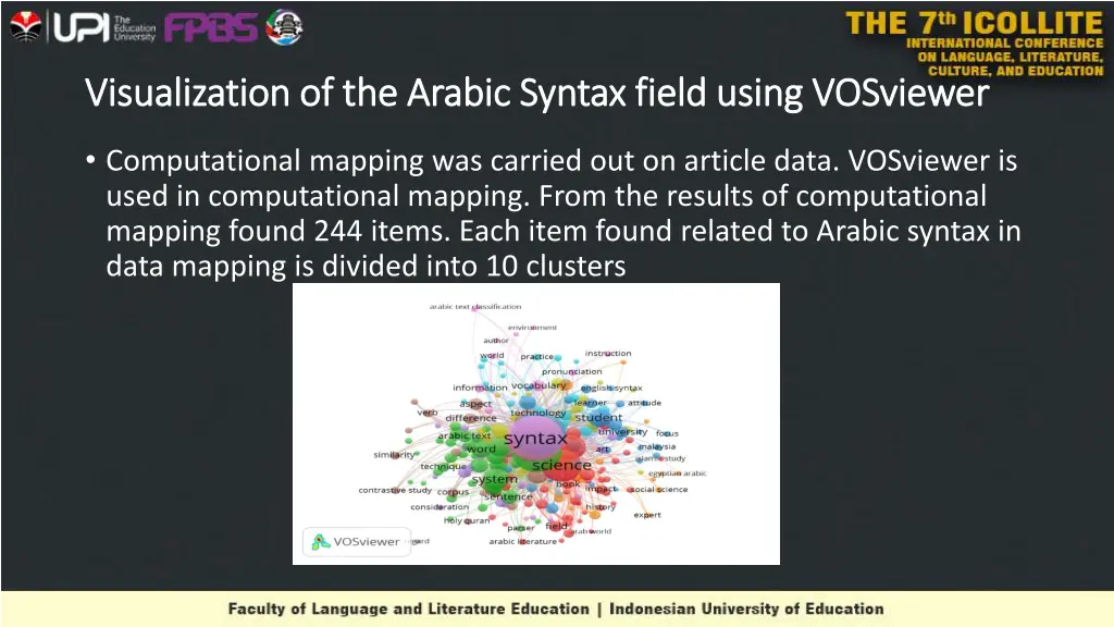 visualization of the arabic syntax field using