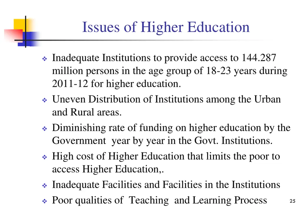 issues of higher education
