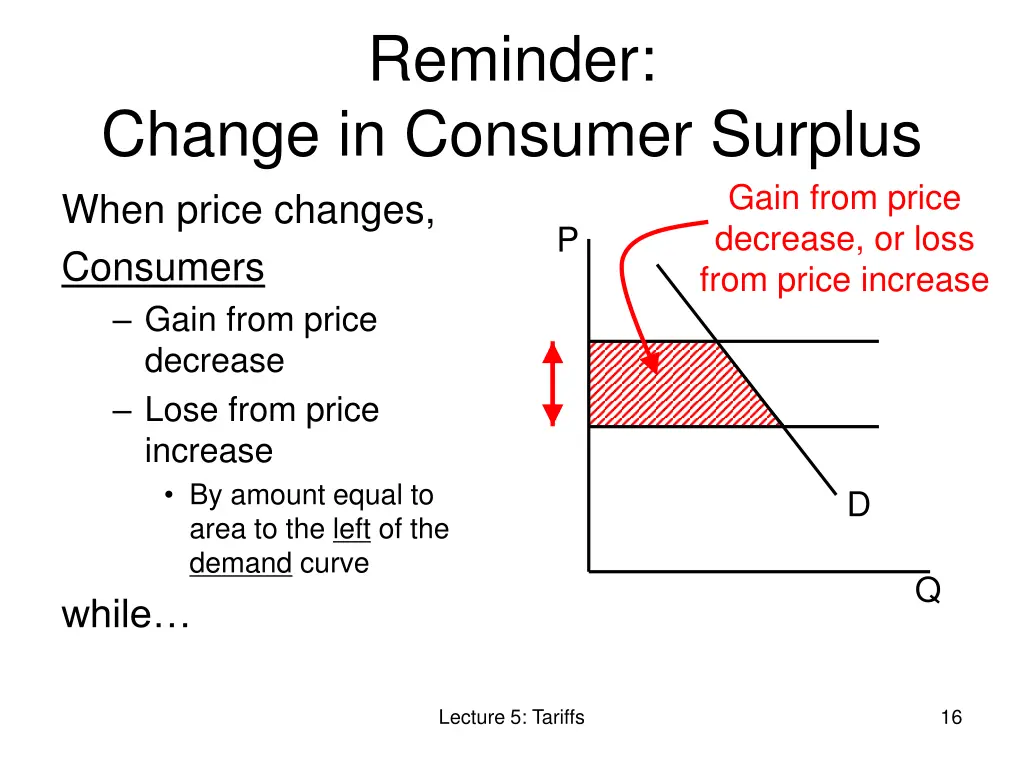 reminder
