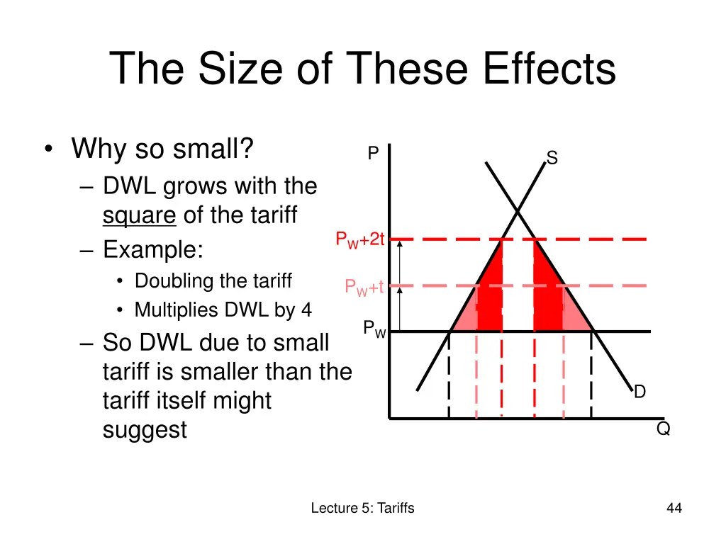 the size of these effects 3