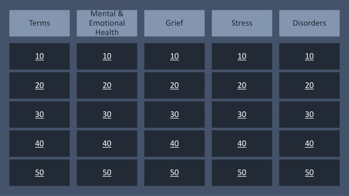 mental emotional health