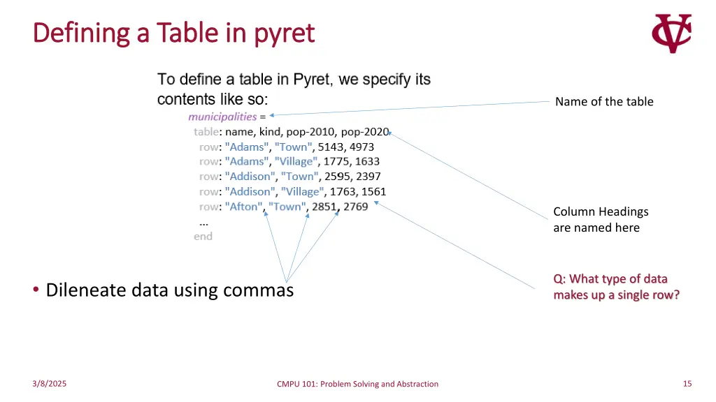 defining a table in defining a table in pyret 1