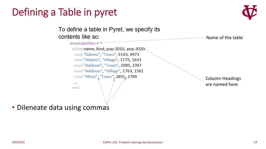 defining a table in defining a table in pyret