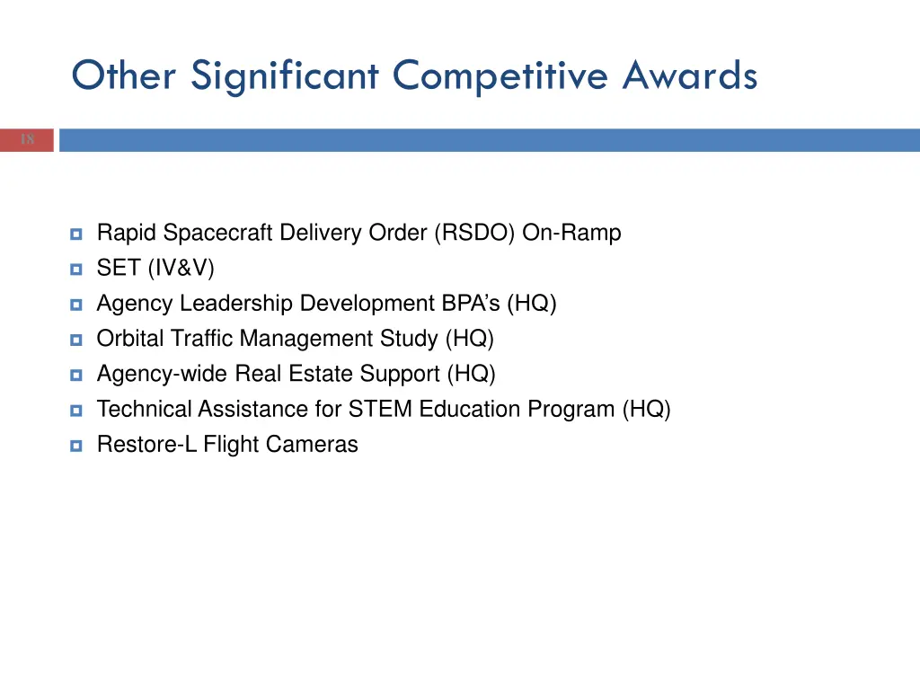 other significant competitive awards