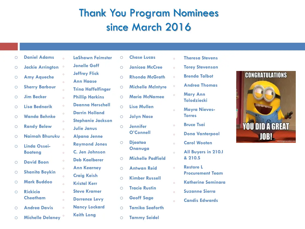 thank you program nominees since march 2016