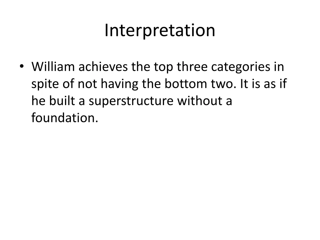 interpretation