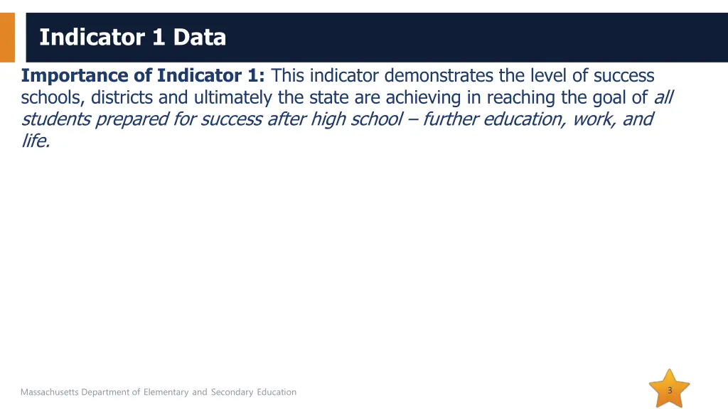 indicator 1 data