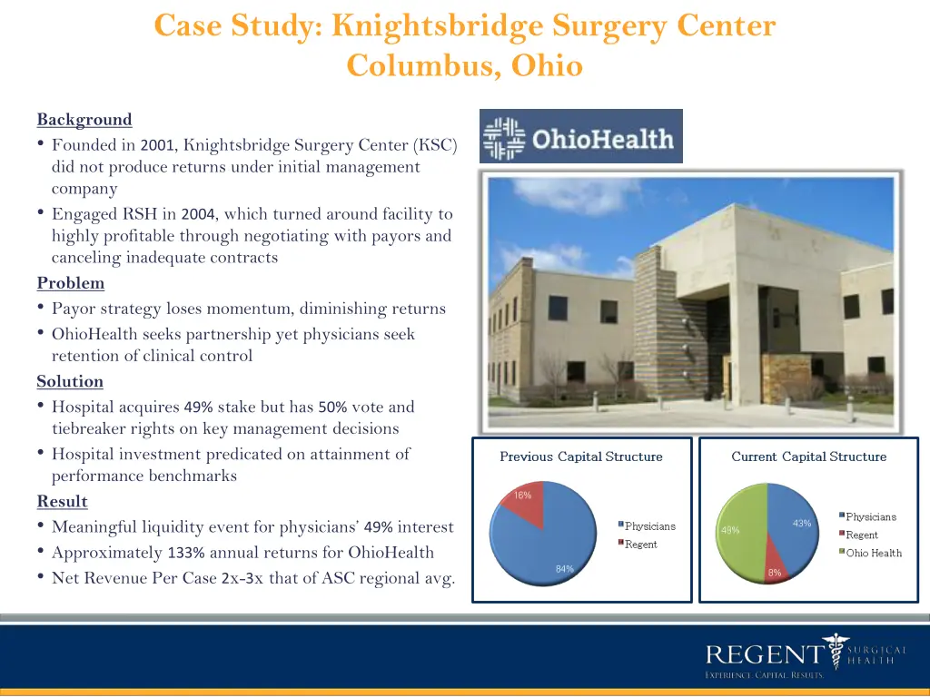 case study knightsbridge surgery center columbus