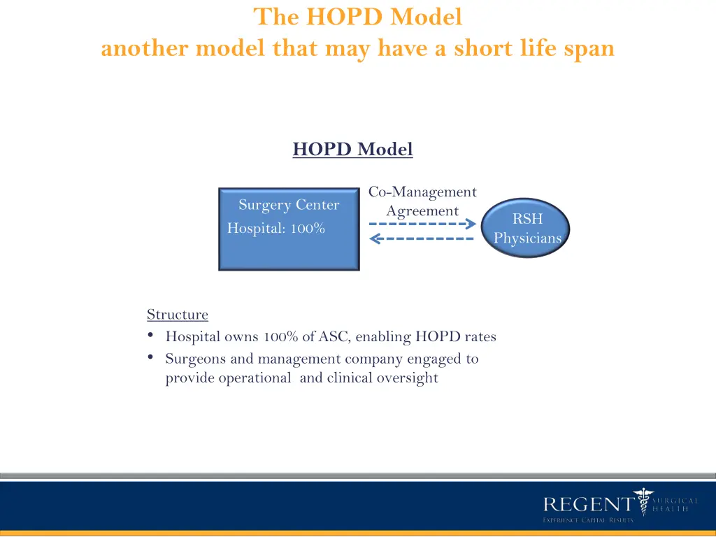 the hopd model