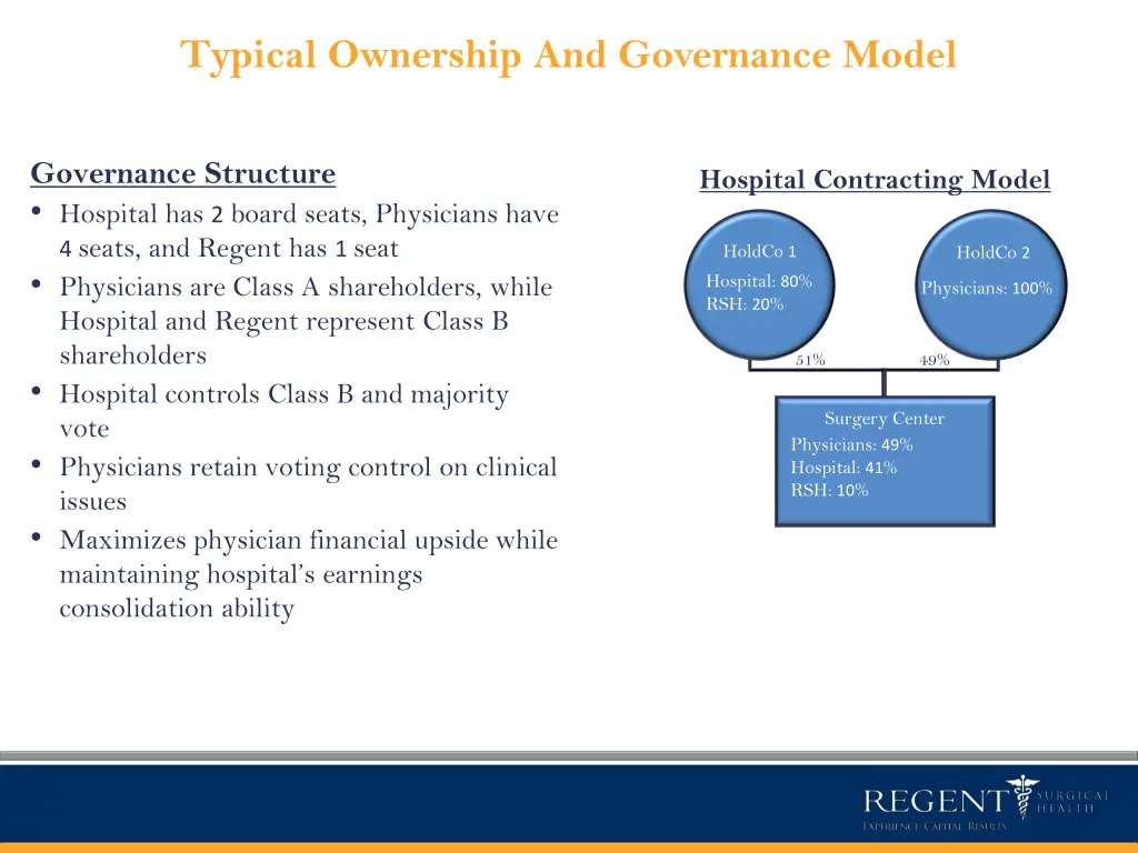 typical ownership and governance model