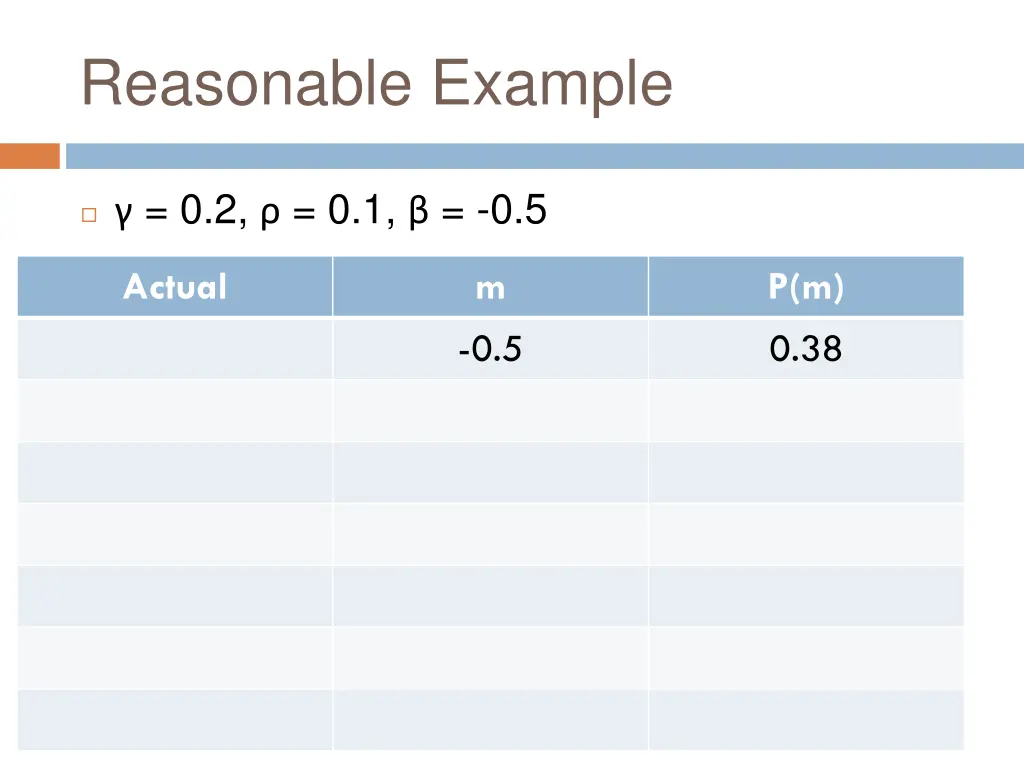 reasonable example 1