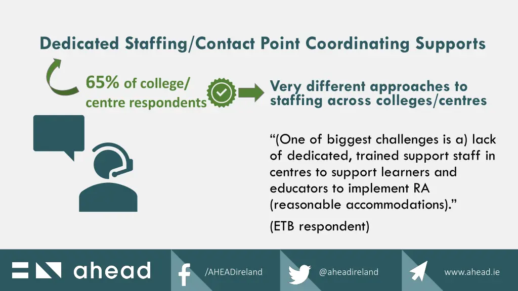 dedicated staffing contact point coordinating