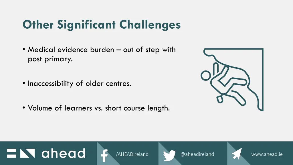 other significant challenges