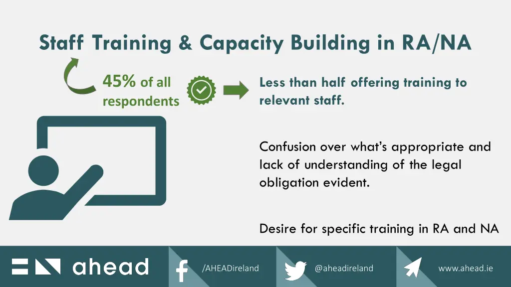 staff training capacity building in ra na