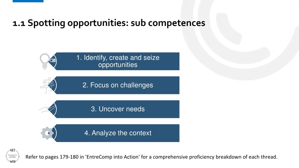 1 1 spotting opportunities sub competences