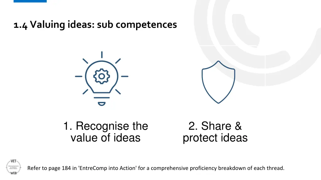 1 4 valuing ideas sub competences