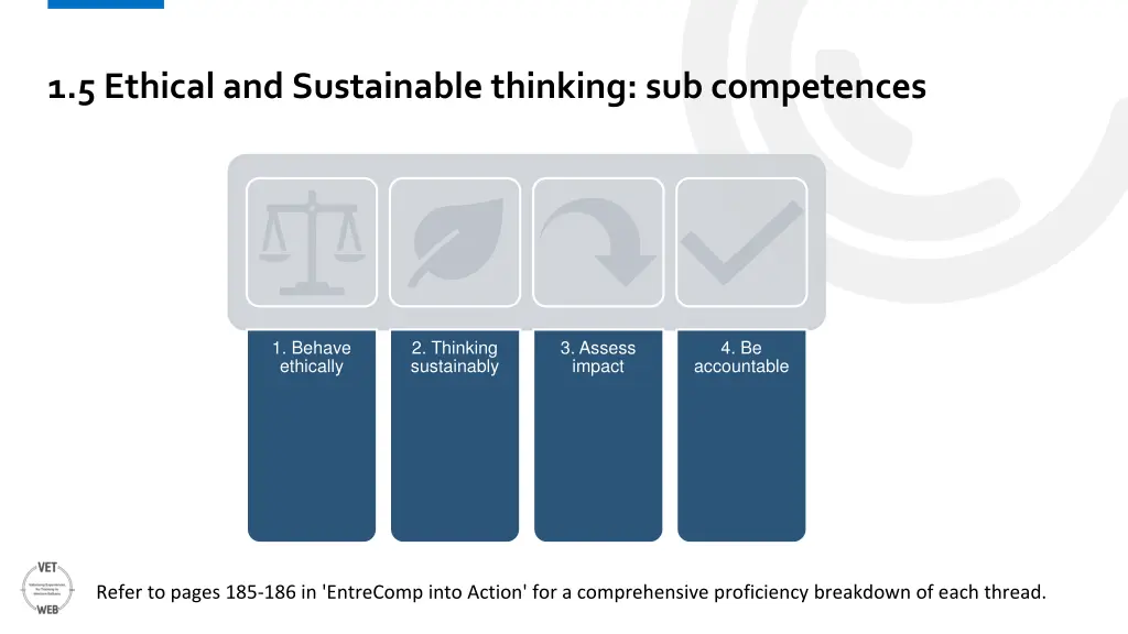 1 5 ethical and sustainable thinking