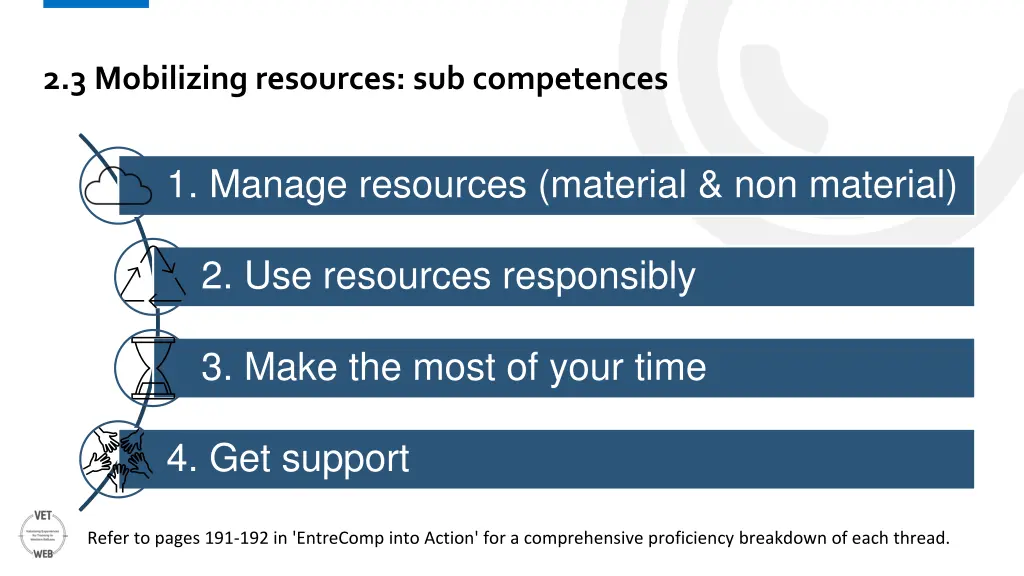 2 3 mobilizing resources sub competences