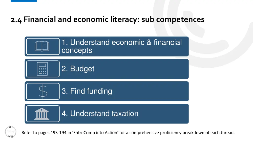 2 4 financial and economic literacy