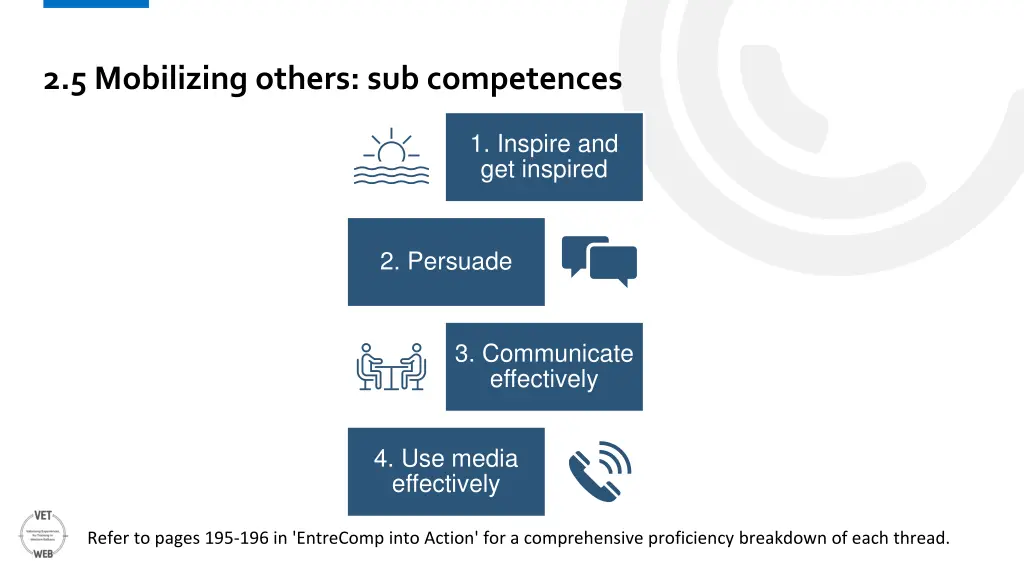 2 5 mobilizing others sub competences