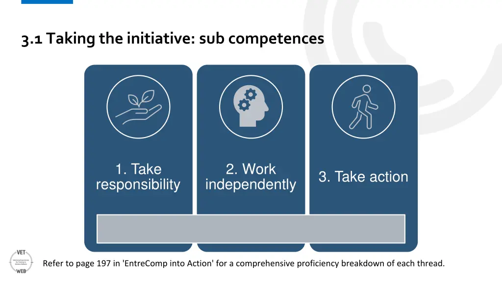 3 1 taking the initiative sub competences