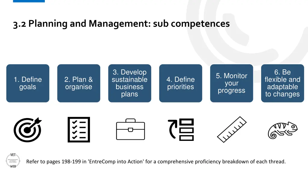 3 2 planning and management sub competences