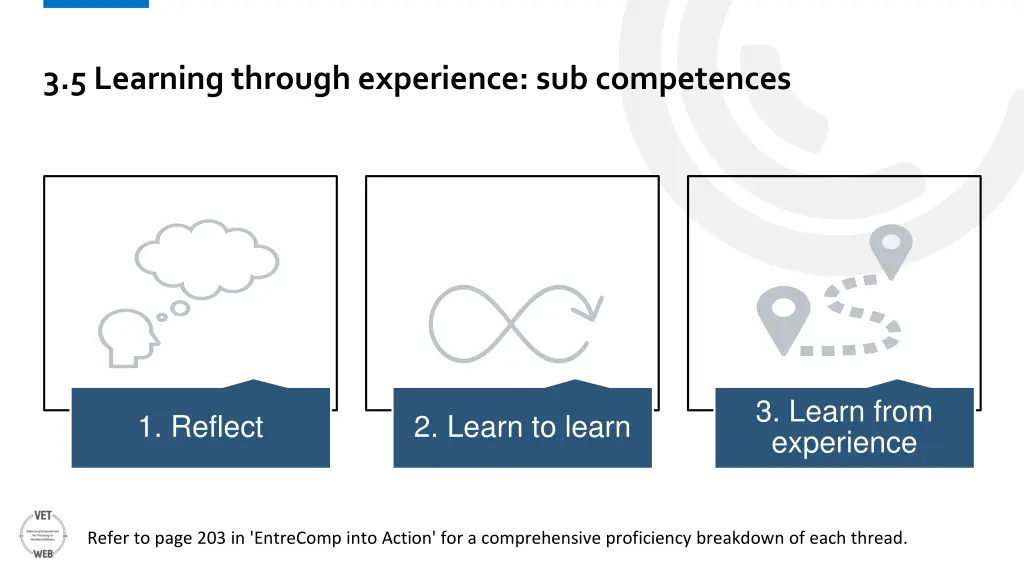 3 5 learning through experience sub competences