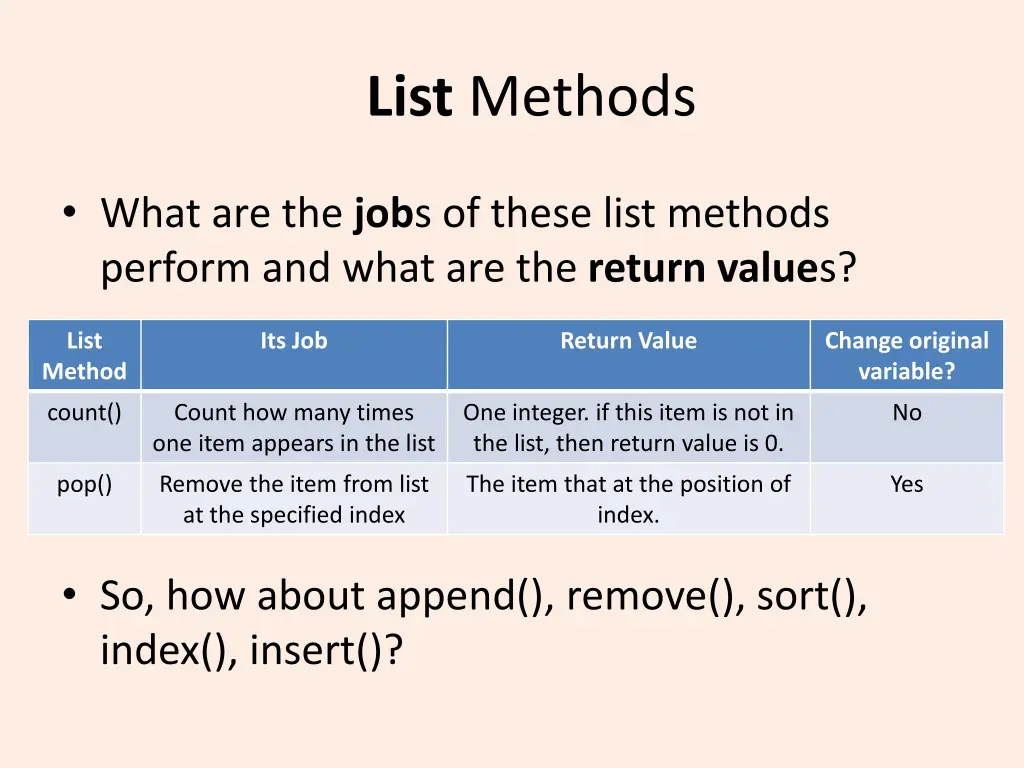 list methods 1