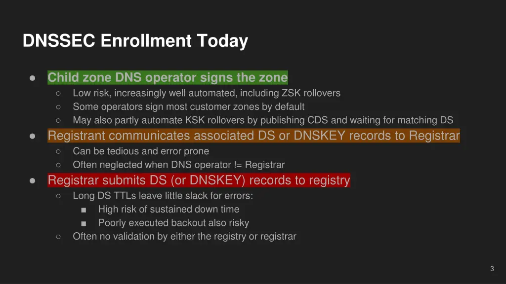 dnssec enrollment today
