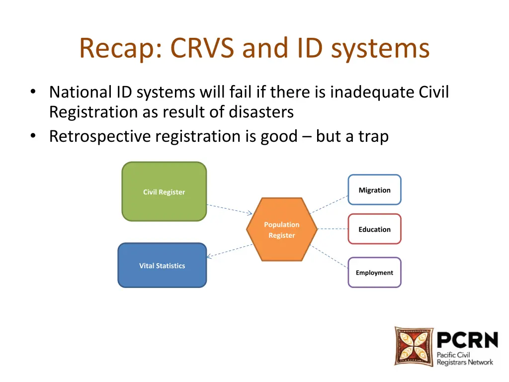 recap crvs and id systems