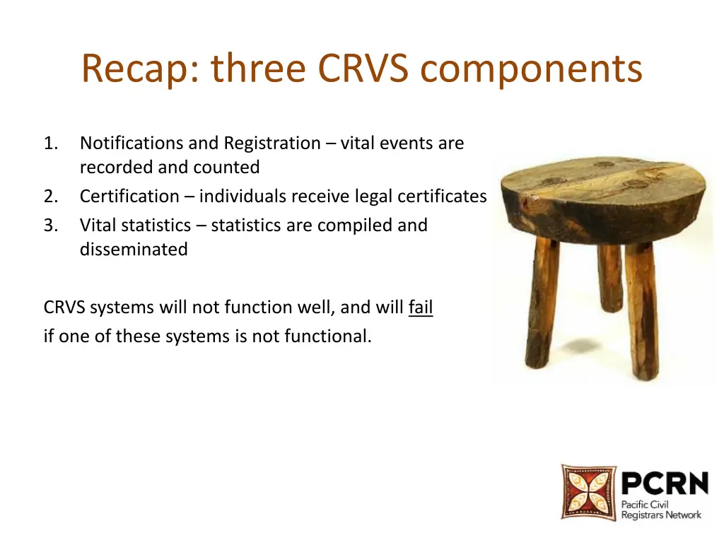 recap three crvs components