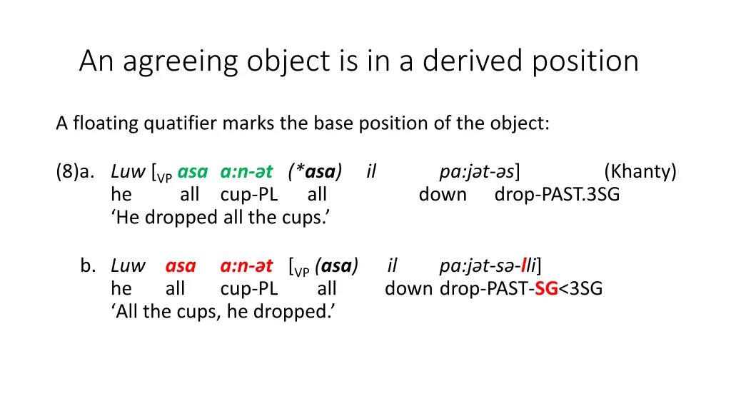 an agreeing object is in a derived position
